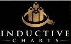 Inductive Charts, LLC
