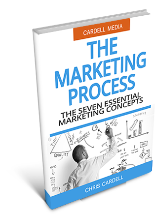 THE MARKETING PROCESS - THE SEVEN ESSENTIAL MARKETING CONCEPTS